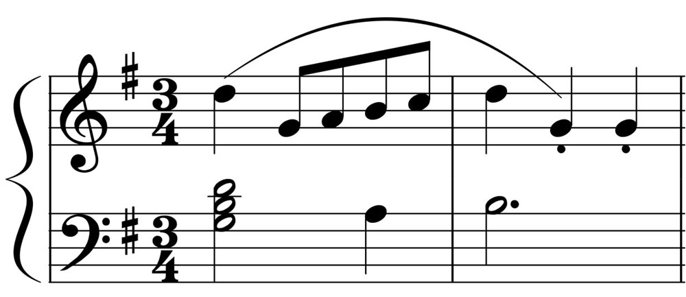 bach minuet in g