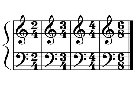 piano-ology-time-and-rhythm-time-signatures-featured