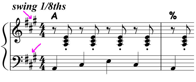 music score showing an example of key signatures