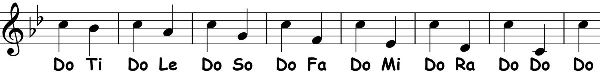 music notation for c arabic scale solfege descending