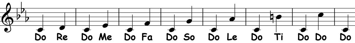 music notation for the c harmonic minor scale solfege ascending do x do pattern