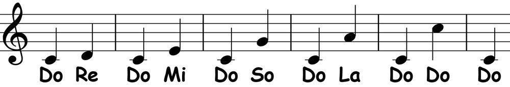 piano-ology-scales-c-major-pentatonic-solfege-ear-training-do-x-do-ascending