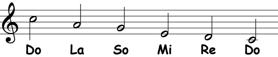 piano-ology-scales-c-major-pentatonic-solfege-ear-training-linear-descending