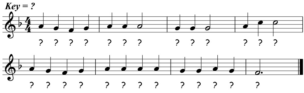 music notation for mary had a little lamb