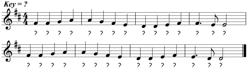 music notation for ode to joy