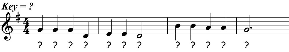 music notation for old mcdonald