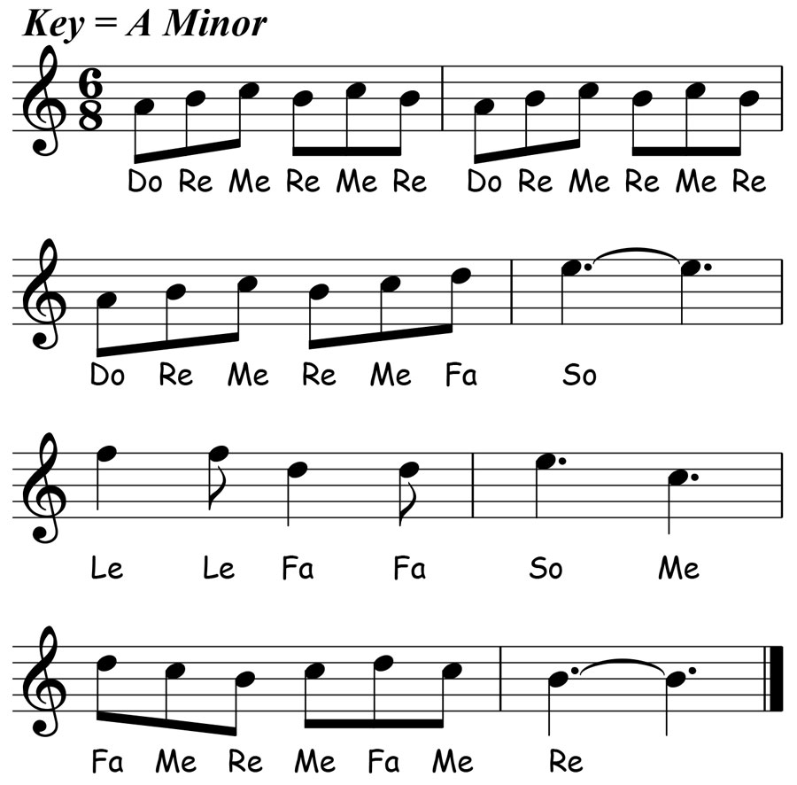 music score and solfege for tarantella