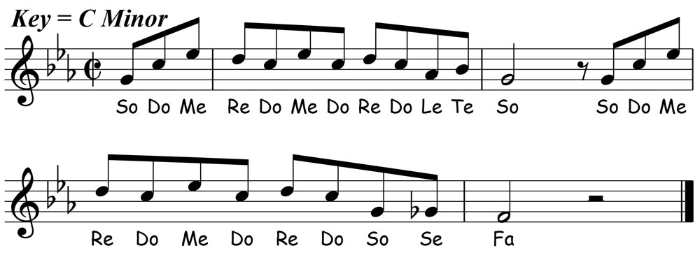 music score for the melody and solfege for the godfather in the key of c minor