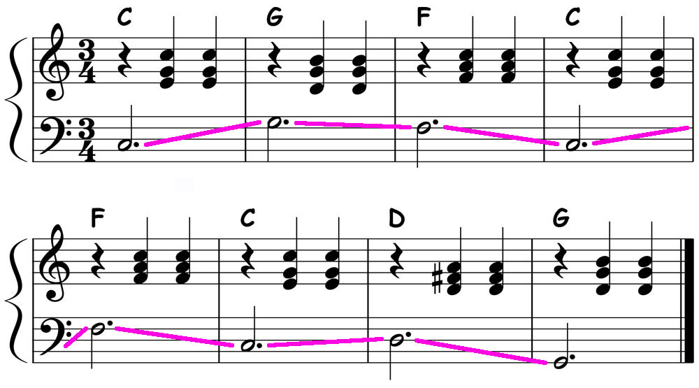 music notation showing an 8 bar chord progression without voice leading in the bass line
