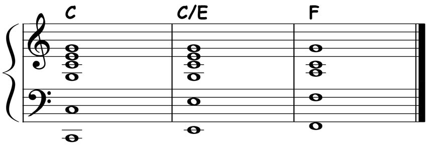 music notation showing a c major triad in first inversion