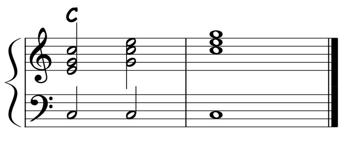 piano music showing a basic block chord voicing for a c major triad