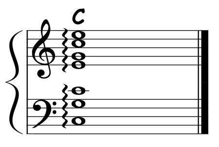 piano music showing a thick arpeggiated chord voicing for a c major triad