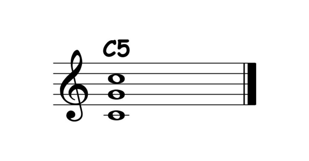 power chords featured
