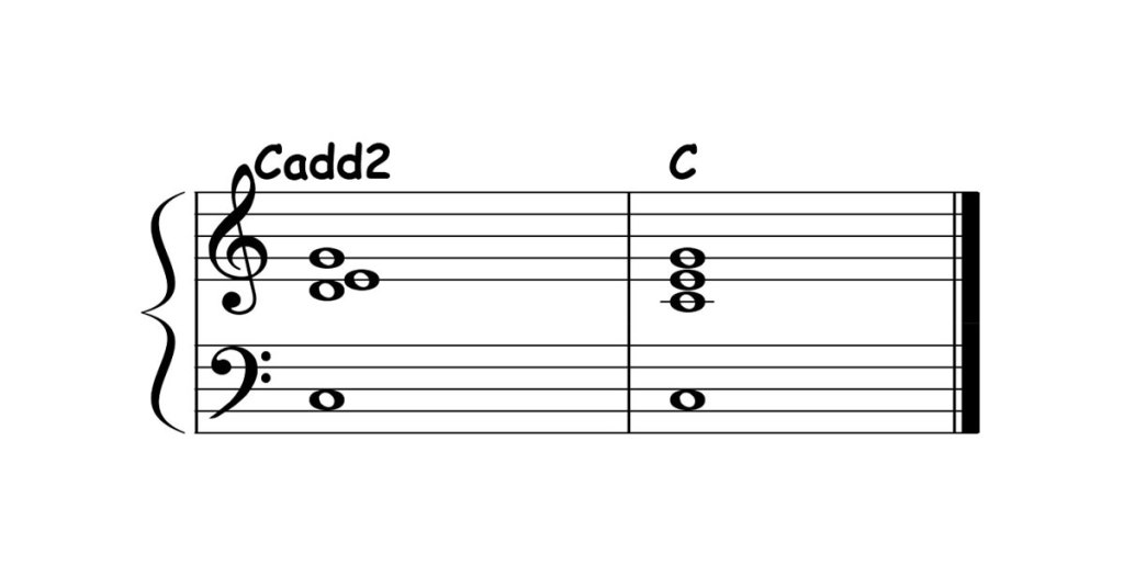 add2 chords featured