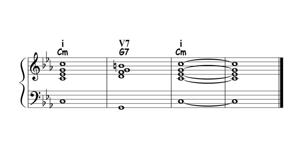 minor 1 5 1 chord progression featured