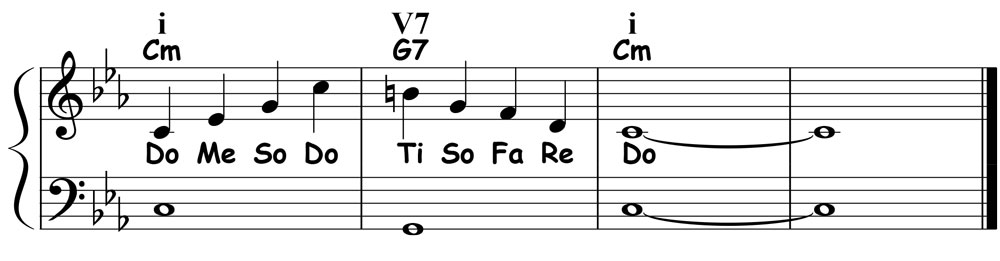 music notation for minor 1-5-1 chord progression arpeggios