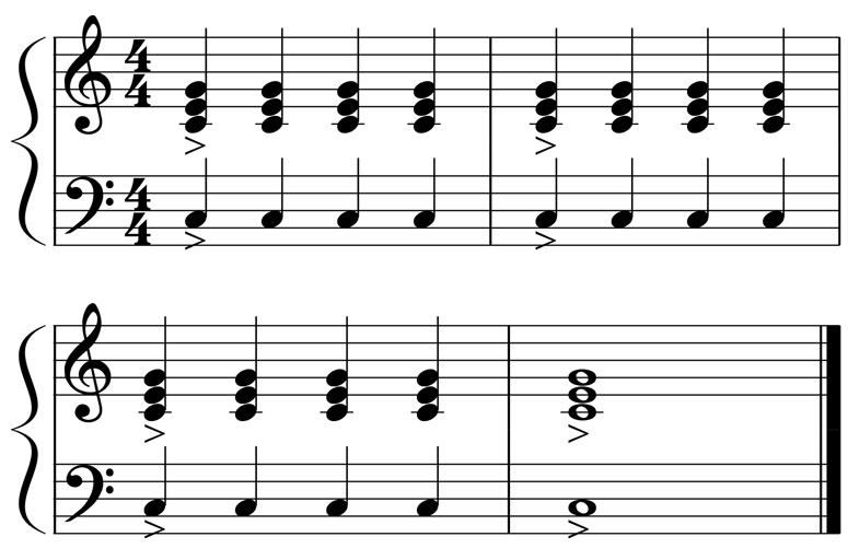 piano music notation for a c major triad played in a block chord pattern
