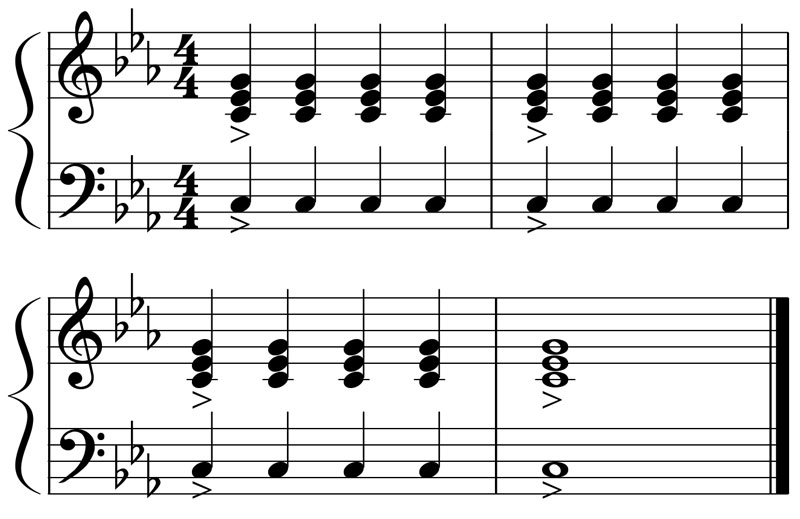 piano music notation for a c minor triad played in a block chord pattern