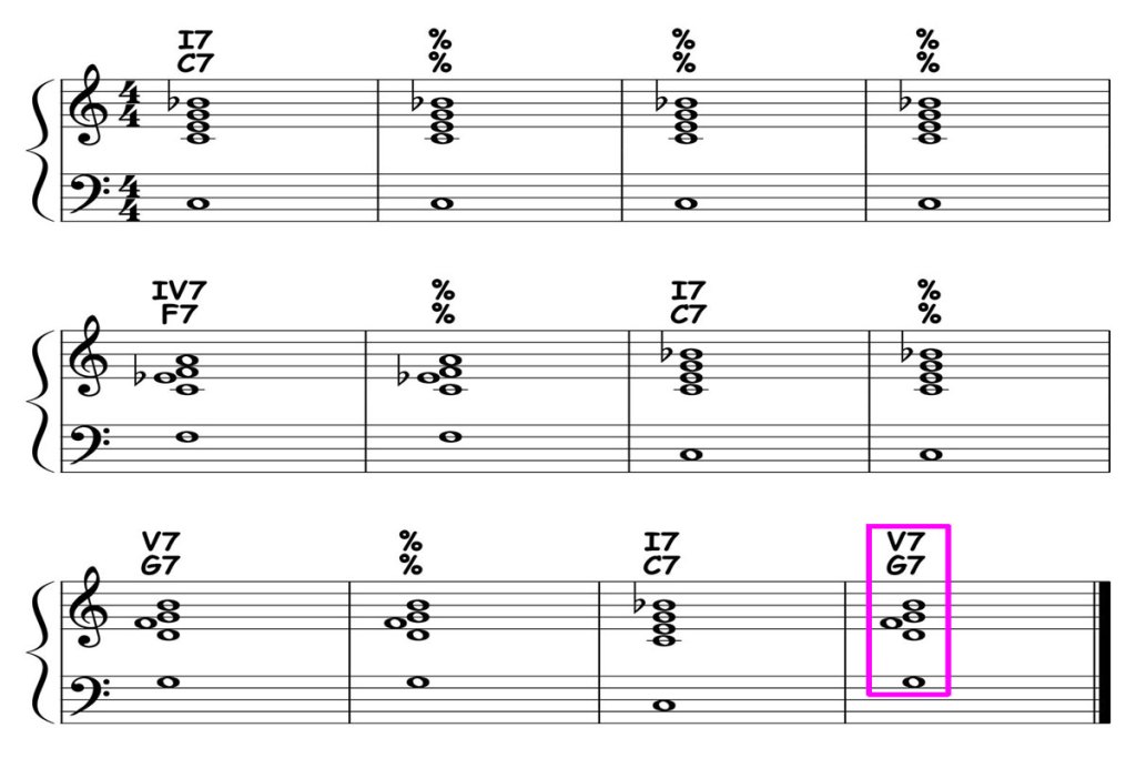 piano-ology-blues-school-major-blues-12-bar-form-harmony-variation-04-featured