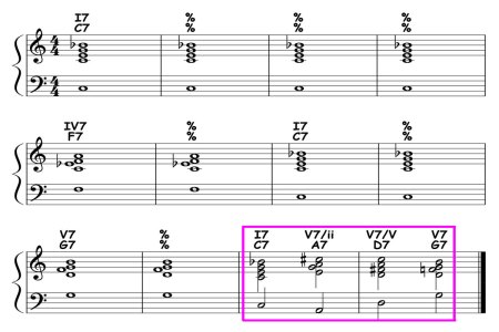 piano-ology-blues-school-major-blues-12-bar-form-harmony-variation-07-featured