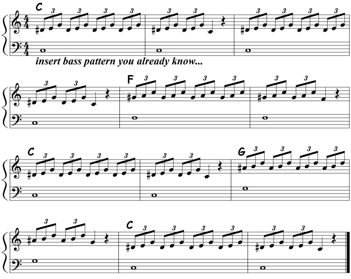 Blues Piano Riffs - PIANO-OLOGY