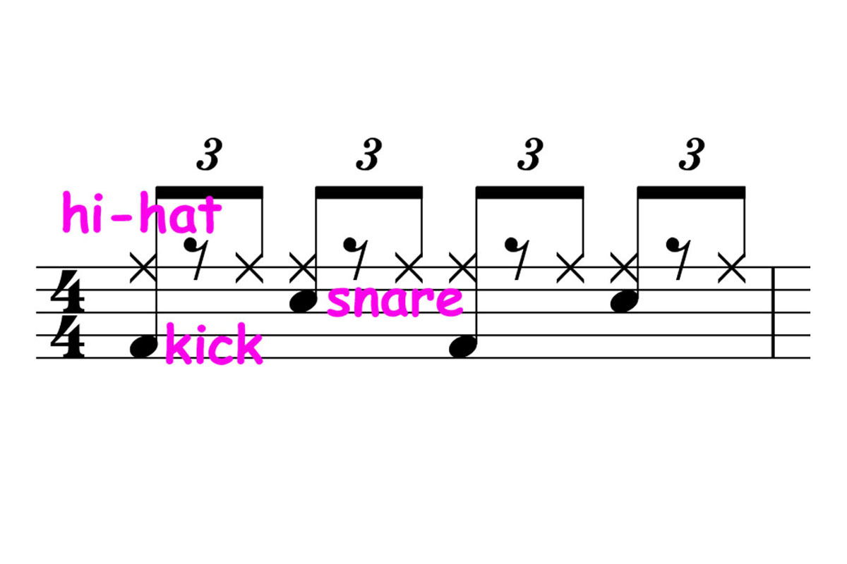blues shuffle drum pattern