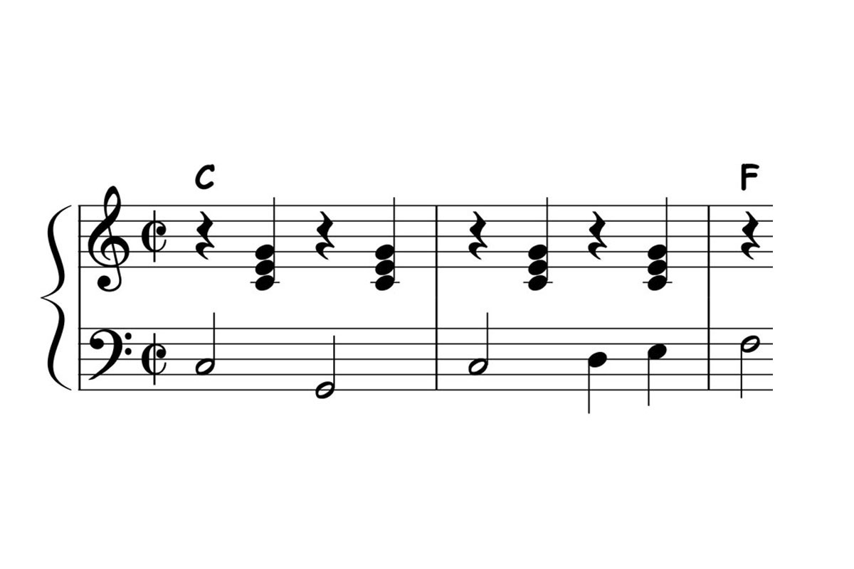 music notation for country two-step piano