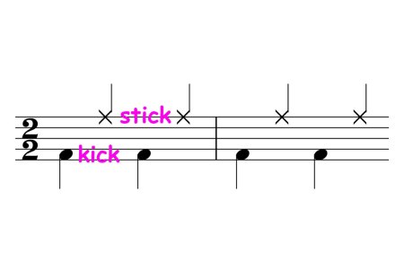 country two step drum pattern
