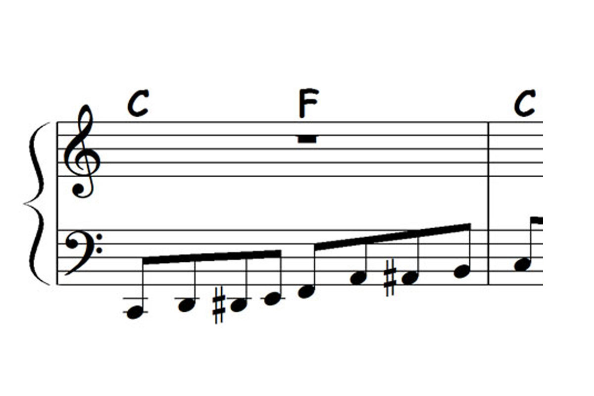 music notation for a gospel piano shout bass line