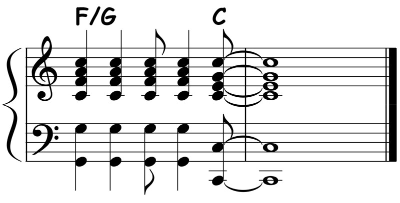 piano-ology-gospel-school-v7-chord-gospel-version