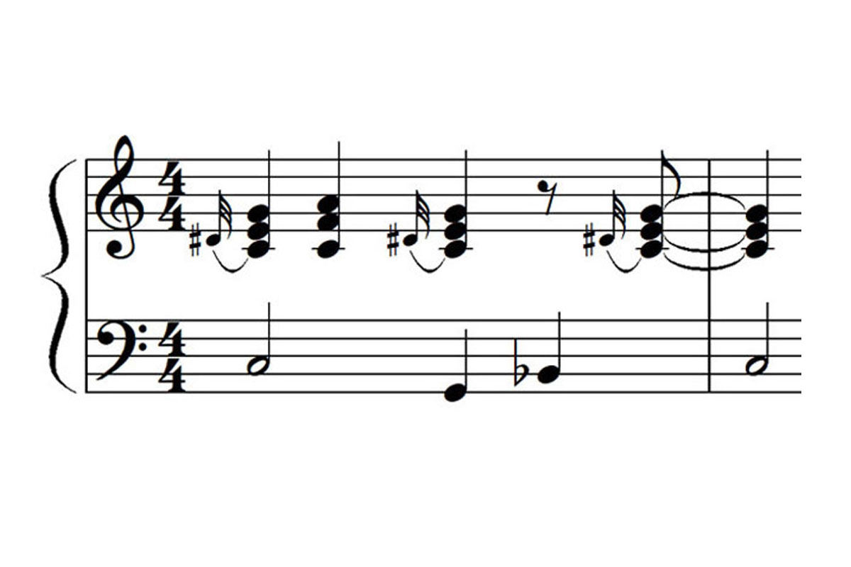 music notation for gospel piano vamp