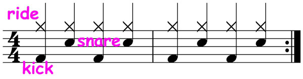 gospel shout drums