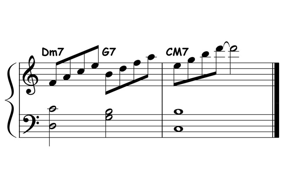 piano-ology-jazz-school-major-2-5-1-chord-progression-9th-chord-arpeggios-featured