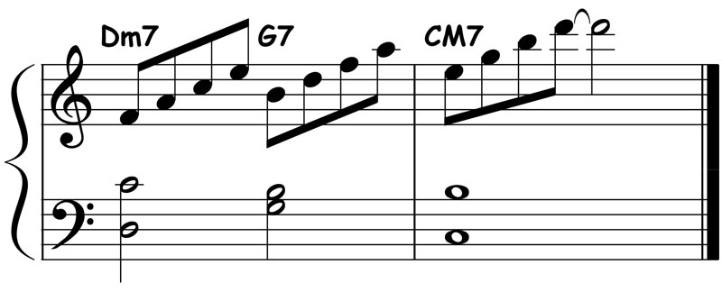 piano-ology-jazz-school-major-2-5-1-chord-progression-9th-chord-arpeggios