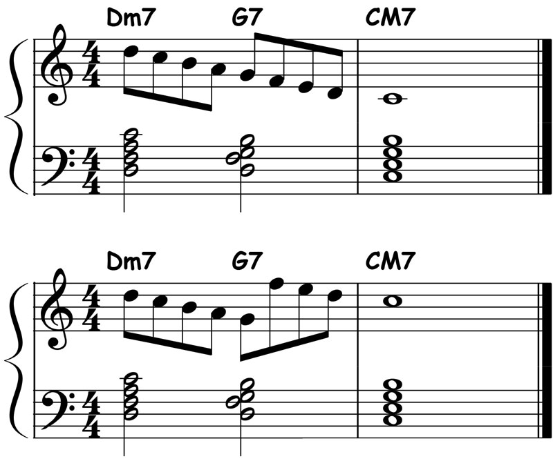 piano-ology-jazz-school-major-2-5-1-chord-progression-scale-cells-descending-root-to-root