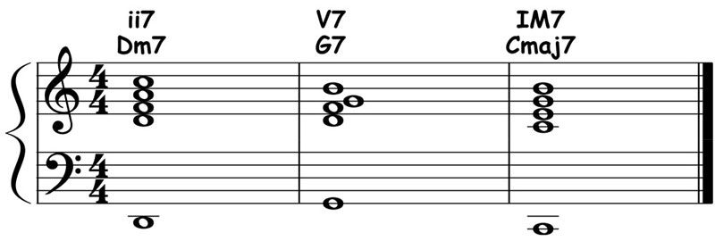 piano music notation showing major 2 5 1 chord voicings in c