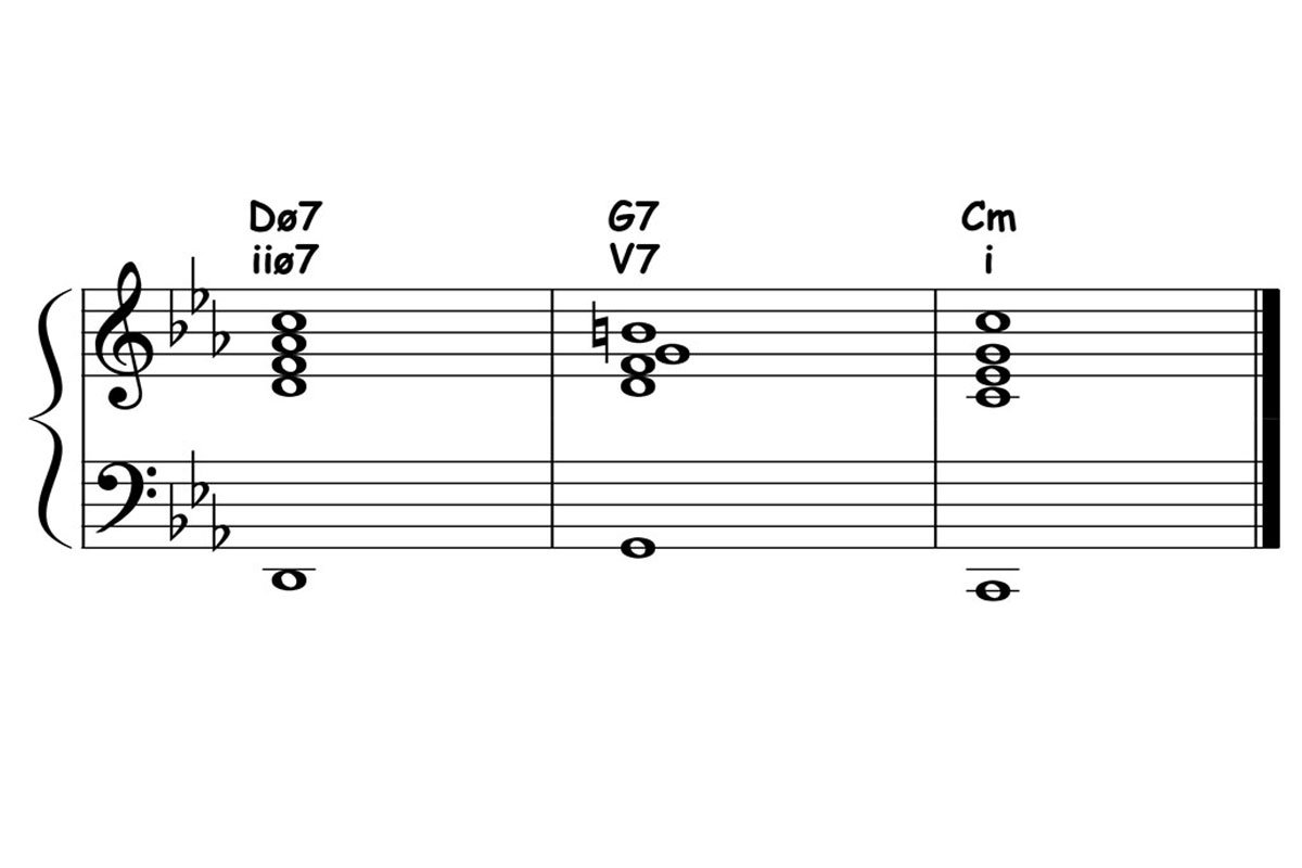 music notation showing minor 2-5-1 chord progression chord voicings