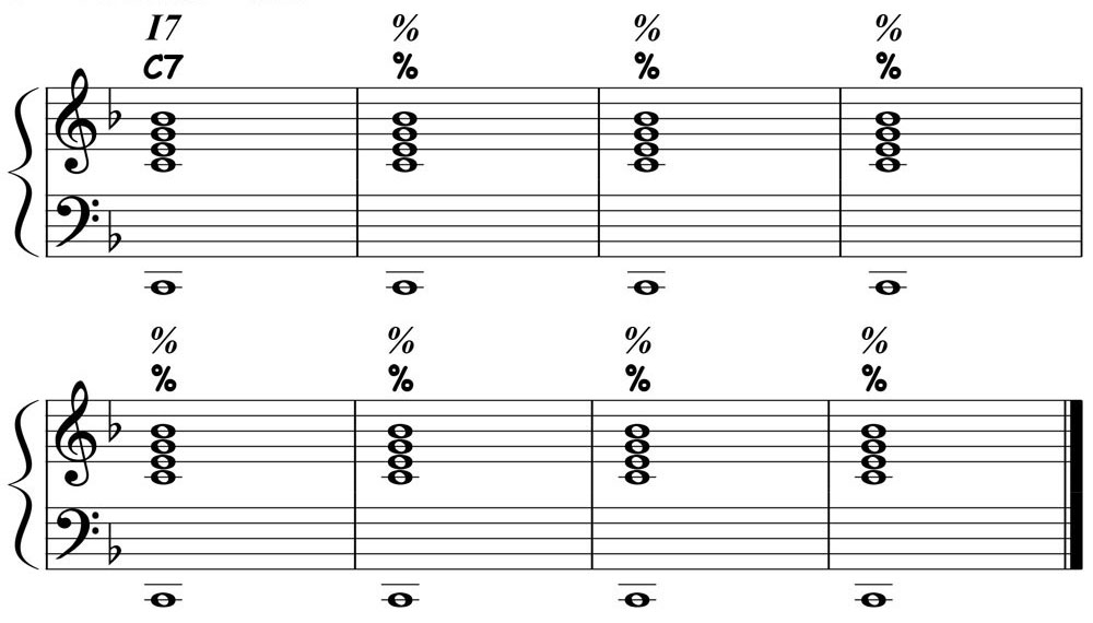 chart showing the form and harmony for memphis underground