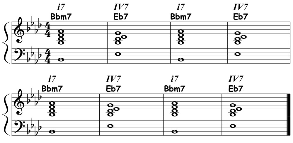music score showing the form and harmony for chameleon