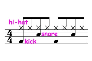 pop-rock drum pattern