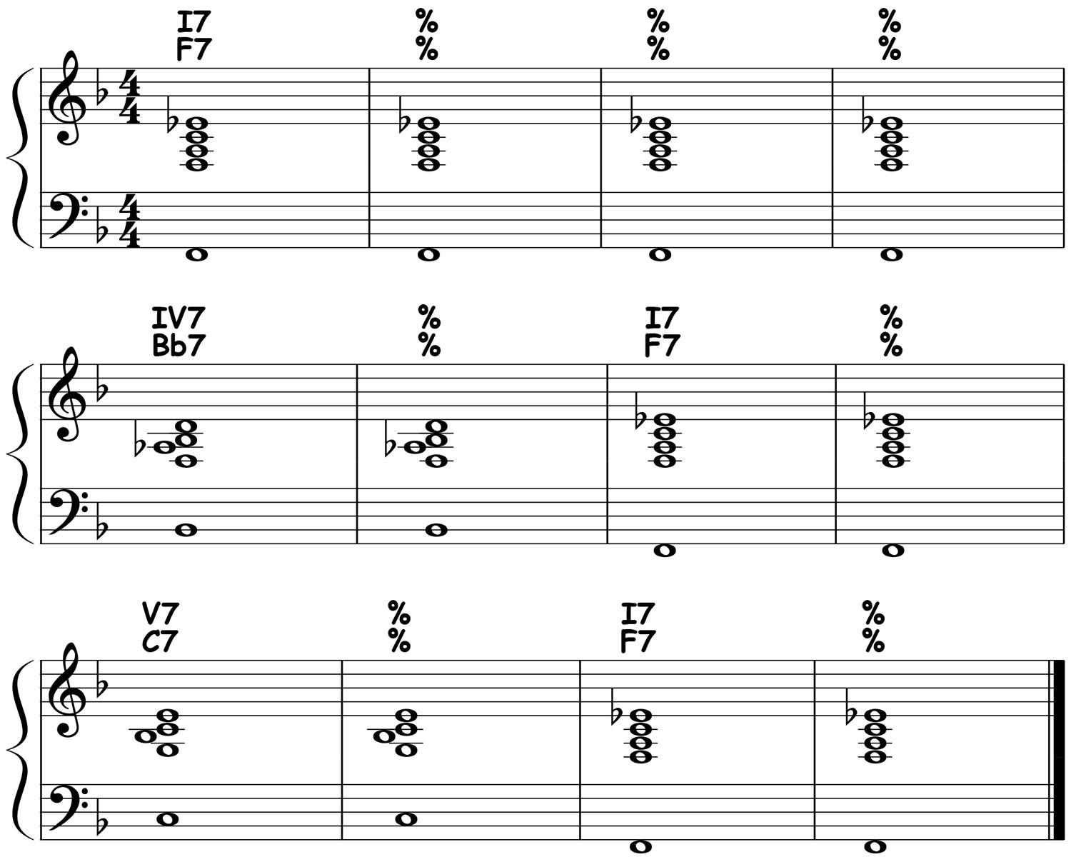 music notation showing a major 12 bar jazz blues piano comping pattern