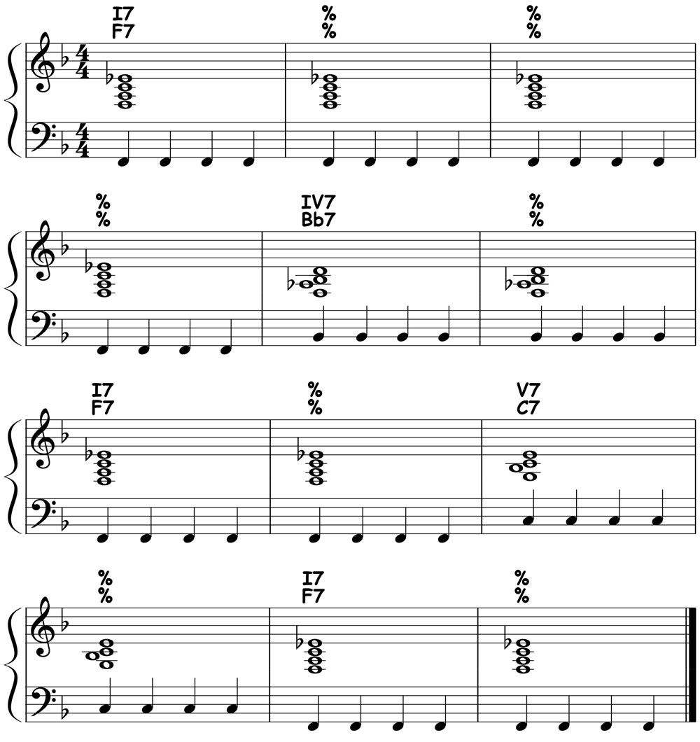 Jazz School Major Blues 12Bar Comping Pattern 2 Pianoology
