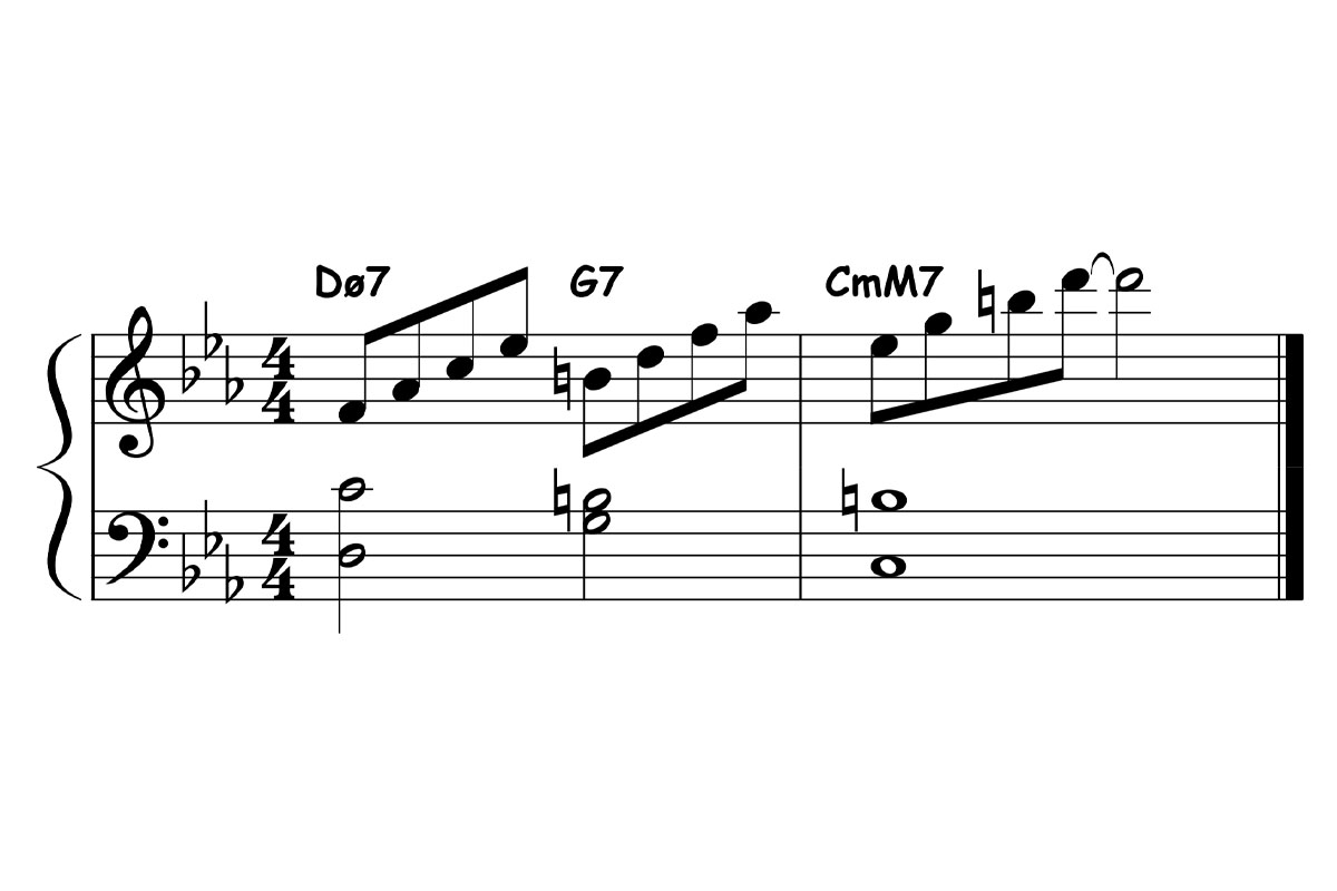 piano-ology-jazz-school-minor-2-5-1-chord-progression-9th-chord-arpeggios-featured