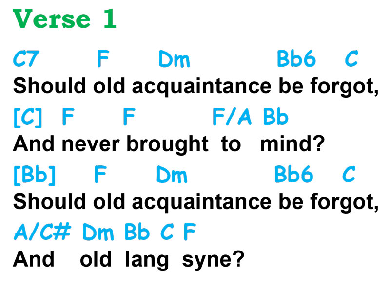 auld lang syne chords