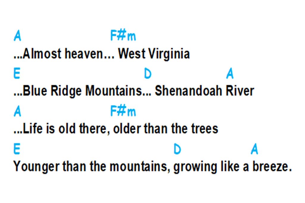 take me home country roads chords and lyrics