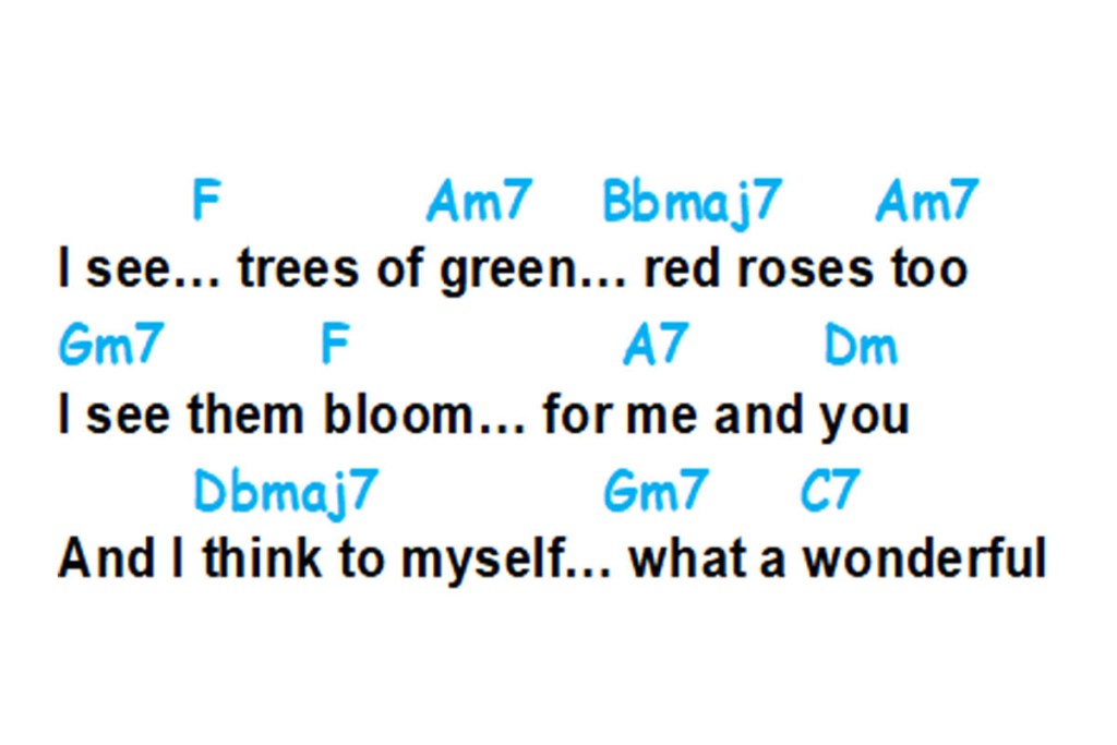 what a wonderful world chords and lyrics