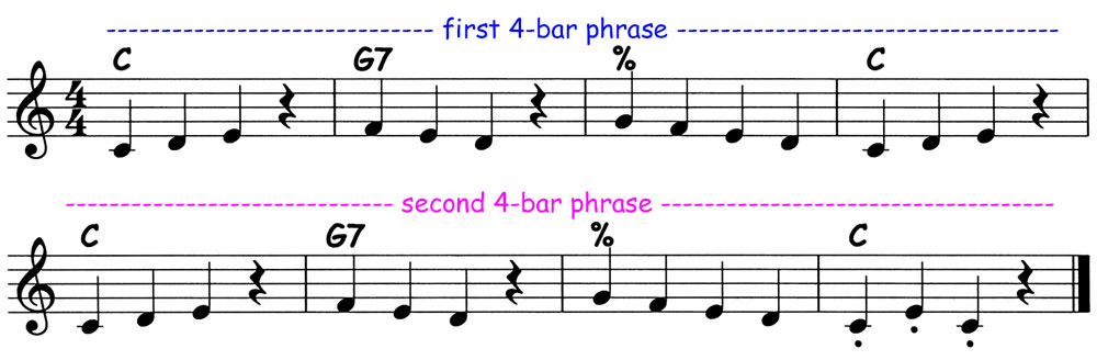 music score of the lead sheet showing that there are two phrase