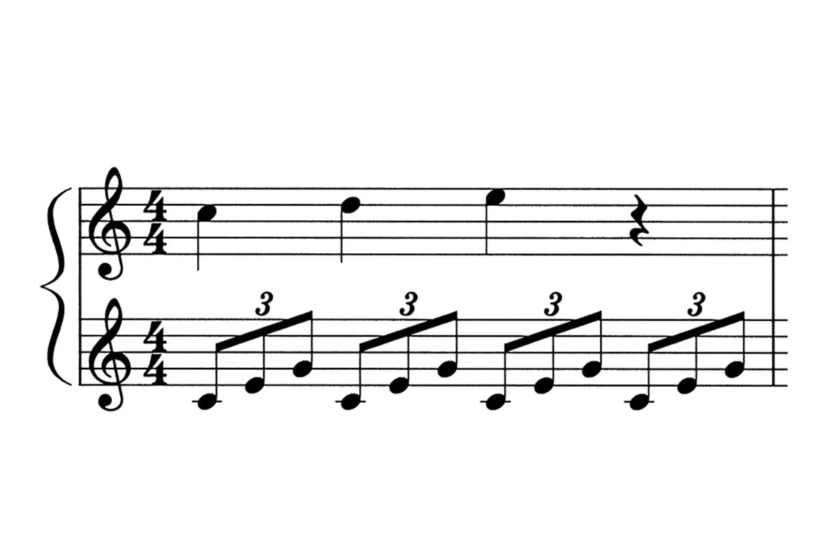 Composition Lesson: Divide Beat into Triplets