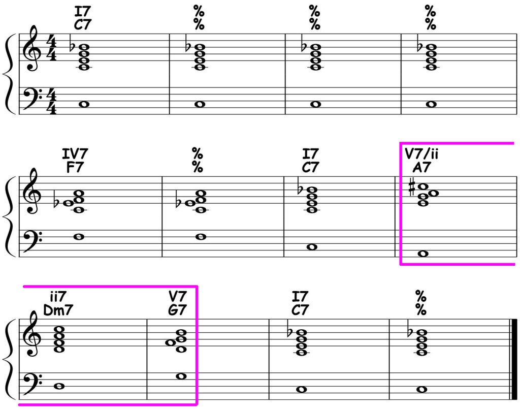 music score for major 12-bar blues harmony variation
