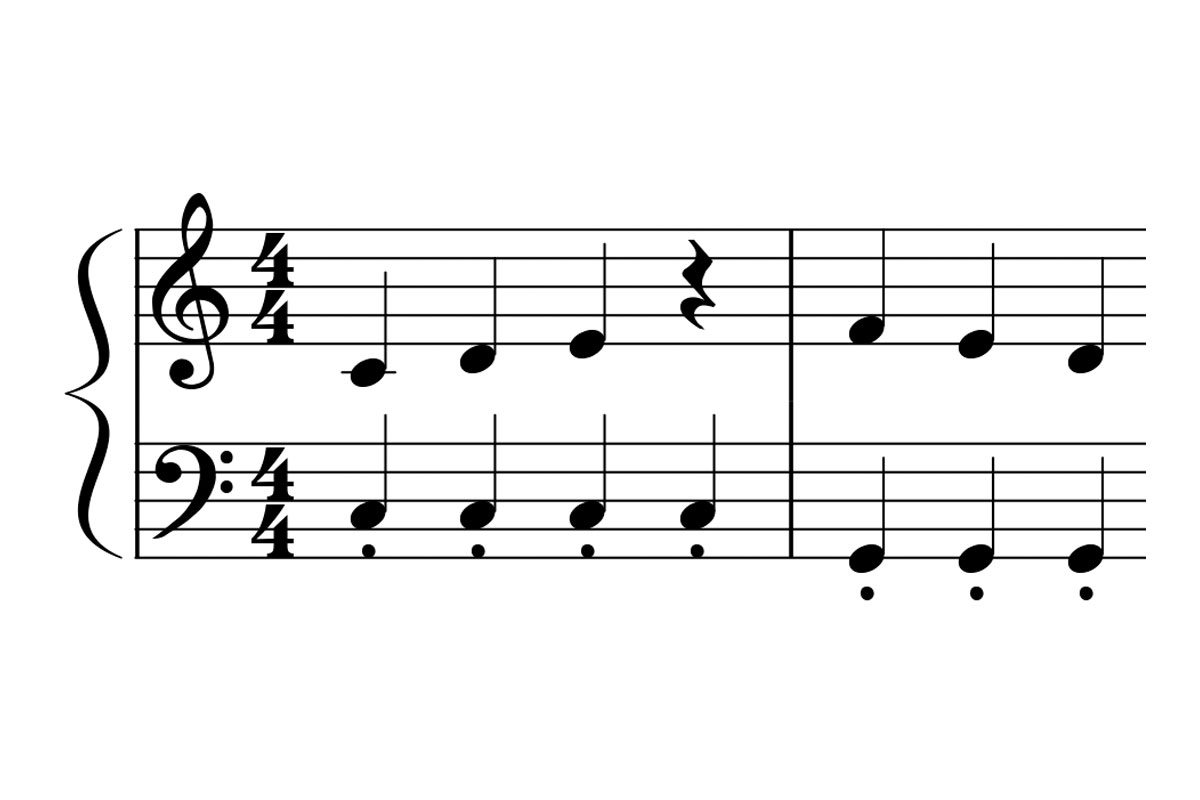 Composition Lesson: Chord Root Accompaniment